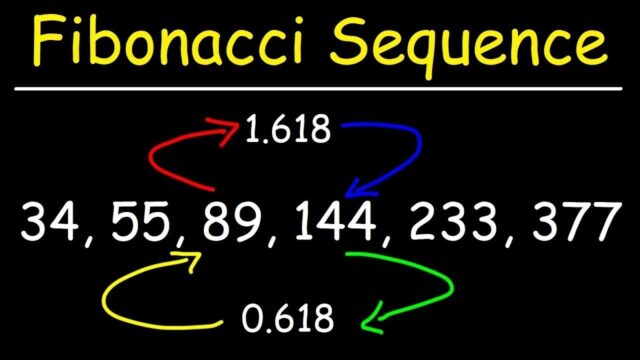 Golden Fibonacci Sequence